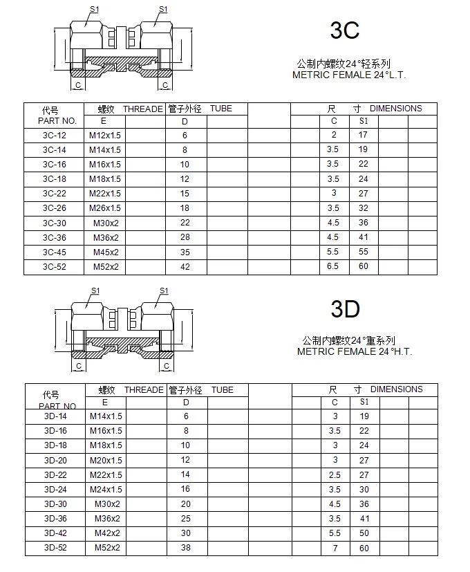 3D ADAPTER 3D ADAPTER